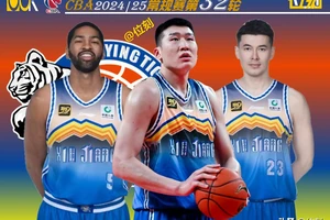 乌鲁木齐市篮球训练营地址查询